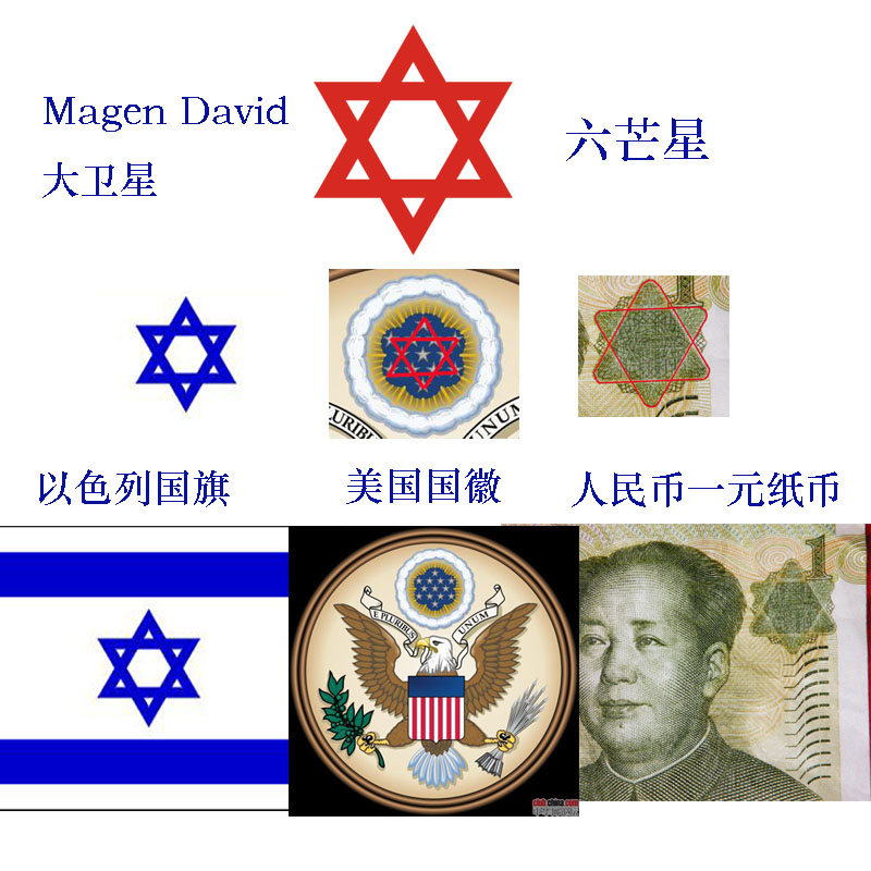 六芒星/大卫星/美国国徽 以色列国旗 人民币纸币