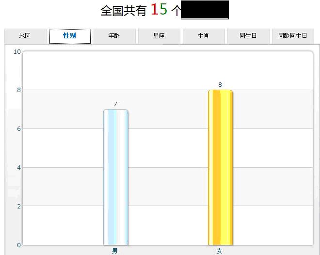 牛姓人口数量_牛姓(2)