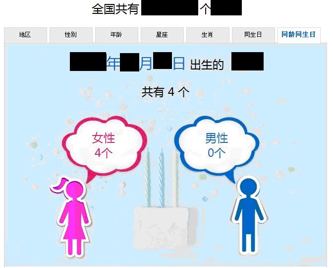 姓向的人口数量_周女士是晚上18点17分来到健身房,