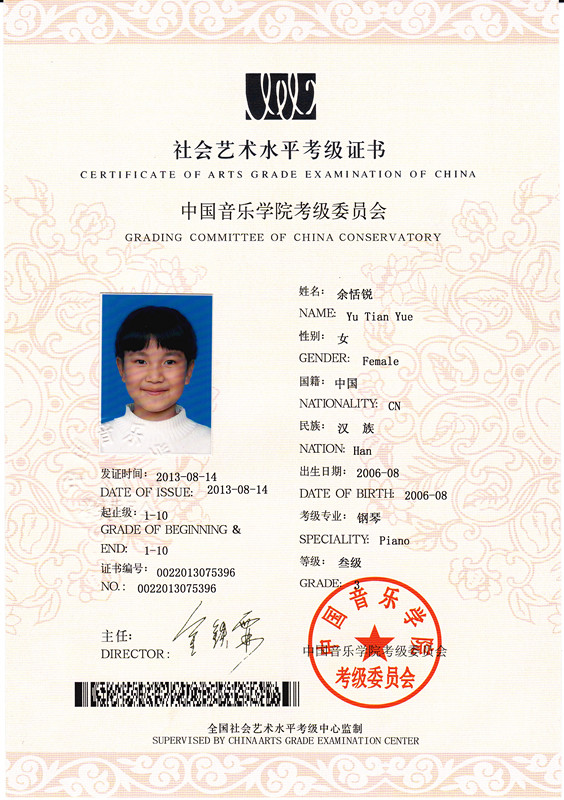 佼佼者艺术培训中心2013年中国音乐学院钢琴考级通过名单