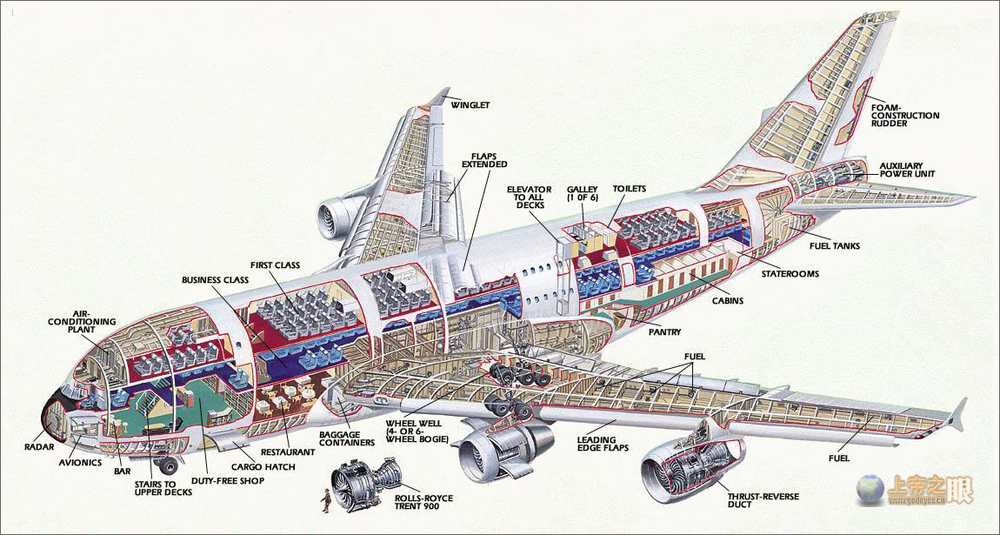 英媒称a380机型滞销让空客公司倍感头疼