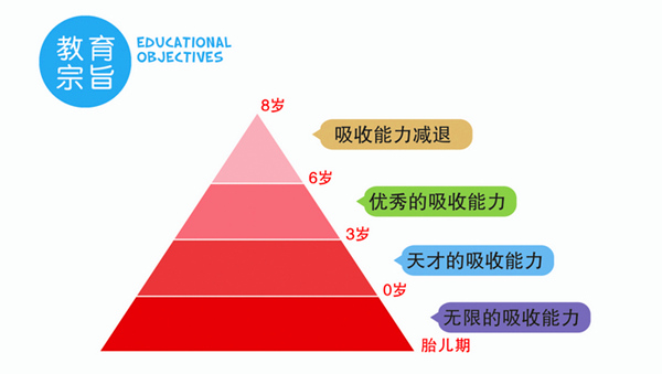 田阳gdp_田阳芒果图片(2)